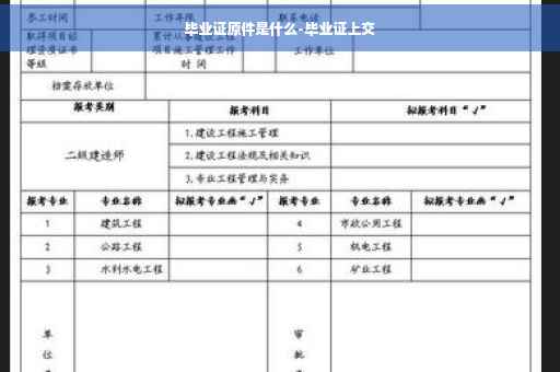 毕业证原件是什么-毕业证上交