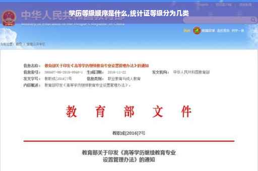 学历等级顺序是什么,统计证等级分为几类