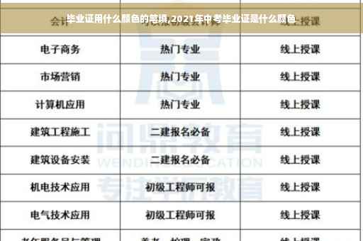 毕业证用什么颜色的笔填,2021年中考毕业证是什么颜色