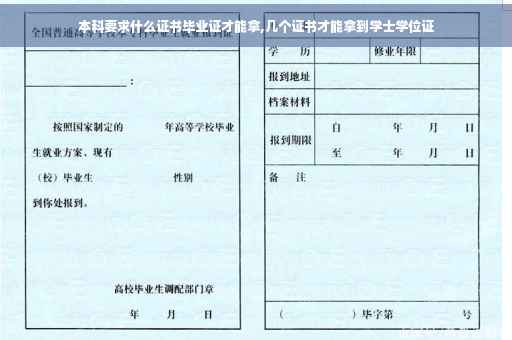本科要求什么证书毕业证才能拿,几个证书才能拿到学士学位证