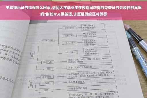 电脑提示证书错误怎么回事,请问大学毕业生在校期间获得的荣誉证书会装在档案里吗?例如4级英语,计算机等级证书等等