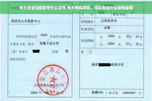 电大毕业证都能考什么证书,电大专科学历，可以考试什么资格证呢