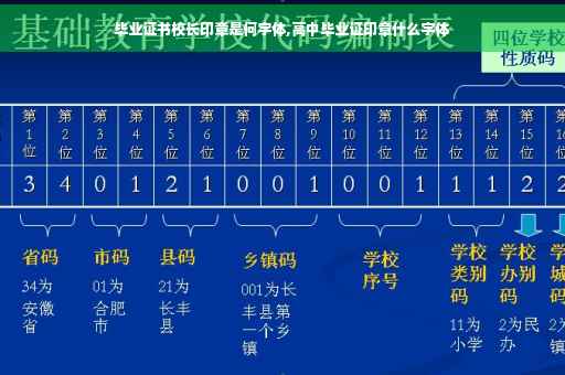 毕业证书校长印章是何字体,高中毕业证印章什么字体