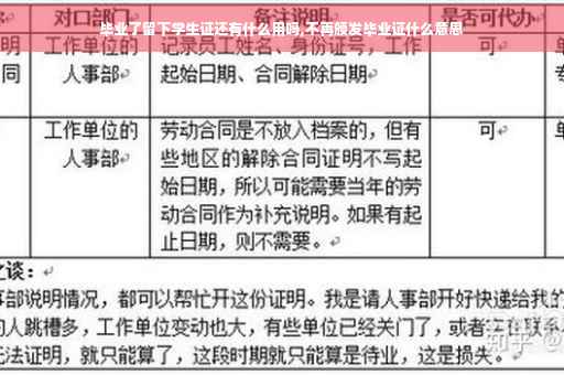 毕业了留下学生证还有什么用吗,不再颁发毕业证什么意思