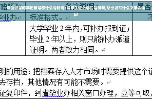 学位证号和学历证号都什么号码啊?是学生证上面的号码吗,毕业证写什么文字合适呢