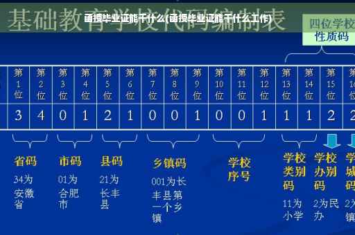 函授毕业证能干什么(函授毕业证能干什么工作)