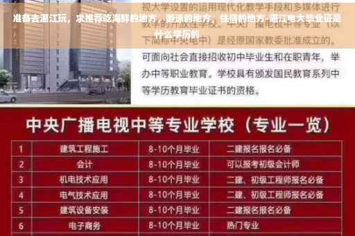 准备去湛江玩，求推荐吃海鲜的地方，游泳的地方，住宿的地方-湛江电大毕业证是什么学历的