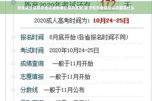 毕业证公证和毕业证成绩单公证的区别,留学生毕业证公证流程是什么