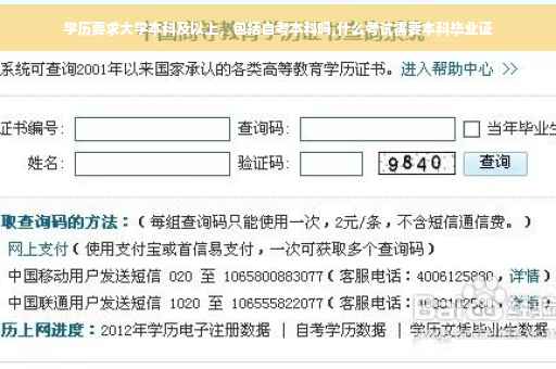 学历要求大学本科及以上，包括自考本科吗,什么考试需要本科毕业证