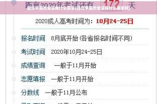宿迁学院毕业证有什么要求(宿迁学院毕业证有什么要求吗)