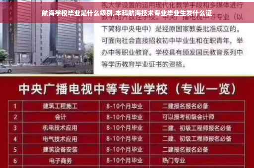 航海学校毕业是什么级别,本科航海技术专业毕业生发什么证
