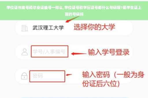 学位证书编号和毕业证编号一样么,学位证号和学历证号都什么号码啊?是学生证上面的号码吗