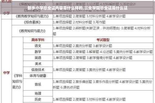 新乡小学毕业证内容是什么样的,三全学院毕业证是什么证