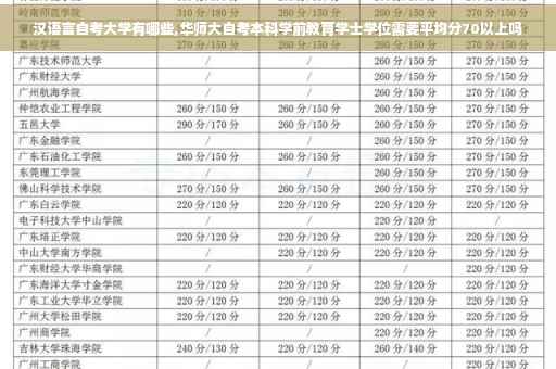 汉语言自考大学有哪些,华师大自考本科学前教育学士学位需要平均分70以上吗