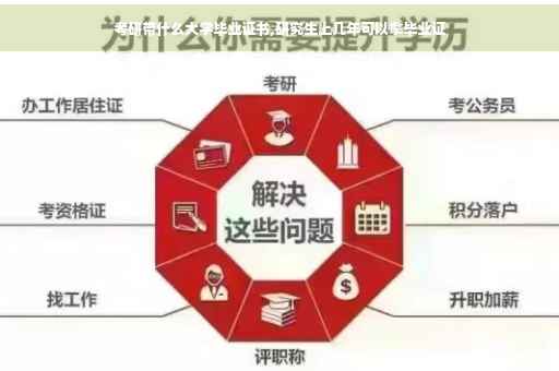 考研带什么大学毕业证书,研究生上几年可以拿毕业证