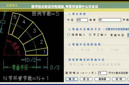 医学技术类证书有哪些,考医师需要什么毕业证