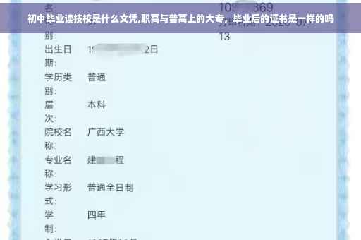 初中毕业读技校是什么文凭,职高与普高上的大专，毕业后的证书是一样的吗
