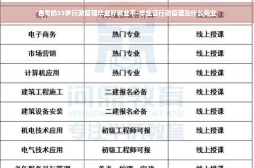 自考的33岁行政管理毕业好就业不-毕业证行政管理是什么专业