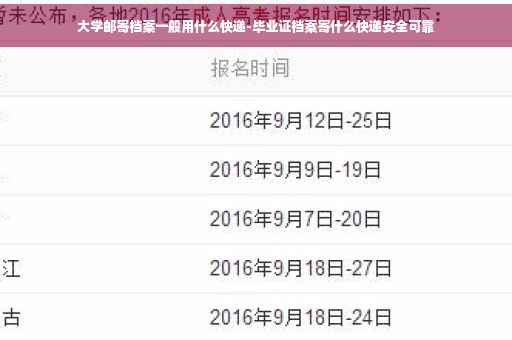 大学邮寄档案一般用什么快递-毕业证档案寄什么快递安全可靠