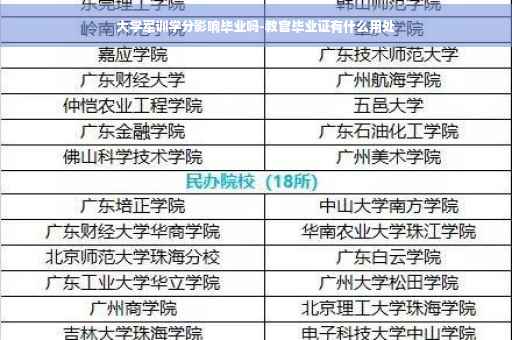 大学军训学分影响毕业吗-教官毕业证有什么用处