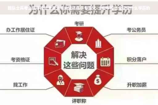 部队士兵考士官学校毕业是大专文凭还是中专文凭-士官学校毕业证是什么学历的