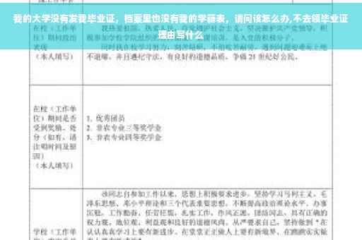 我的大学没有发我毕业证，档案里也没有我的学籍表，请问该怎么办,不去领毕业证理由写什么