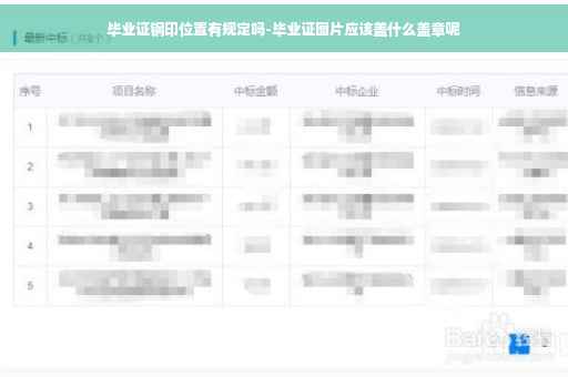 毕业证钢印位置有规定吗-毕业证图片应该盖什么盖章呢