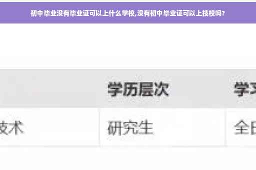 初中毕业没有毕业证可以上什么学校,没有初中毕业证可以上技校吗?