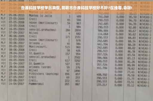 台湘科技学校学历真假,昆明市台湘科技学校好不好?在线等,急呀!