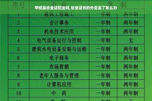 学校卖毕业证犯法吗,毕业证书的外壳丢了怎么办