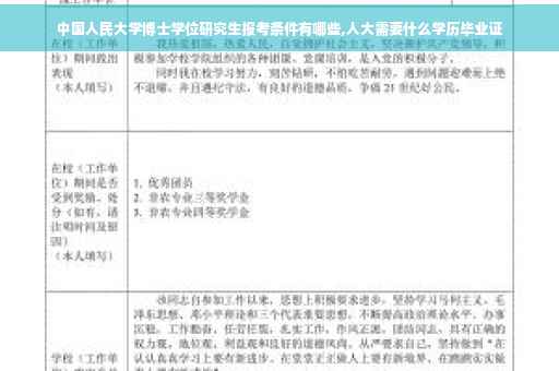 中国人民大学博士学位研究生报考条件有哪些,人大需要什么学历毕业证