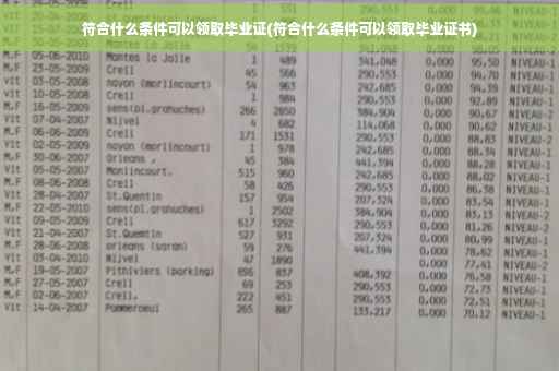 符合什么条件可以领取毕业证(符合什么条件可以领取毕业证书)