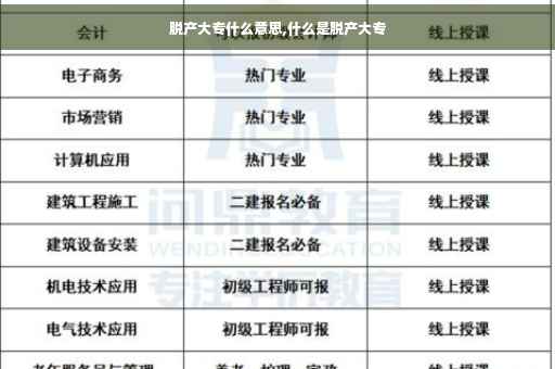 脱产大专什么意思,什么是脱产大专