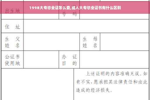 1998大专毕业证怎么查,成人大专毕业证书有什么区别