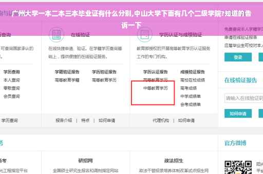 广州大学一本二本三本毕业证有什么分别,中山大学下面有几个二级学院?知道的告诉一下