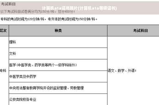计算机ata证书图片(计算机ata等级证书)