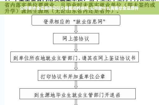公司要毕业证原件可以只拿里边的纸吗,公司做什么需要毕业证原件