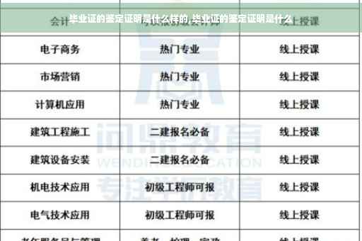 毕业证的鉴定证明是什么样的,毕业证的鉴定证明是什么
