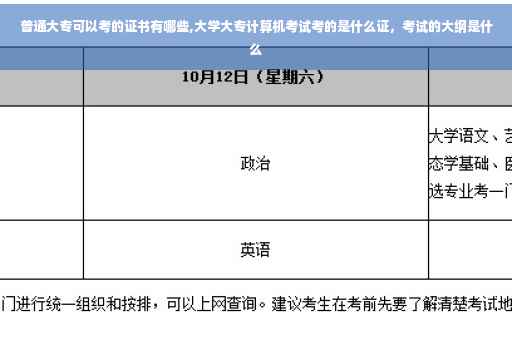 普通大专可以考的证书有哪些,大学大专计算机考试考的是什么证，考试的大纲是什么