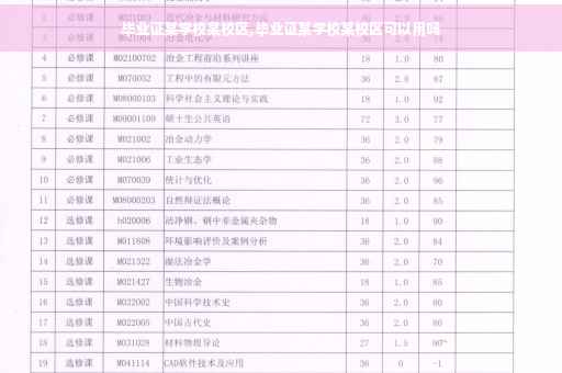 毕业证某学校某校区,毕业证某学校某校区可以用吗