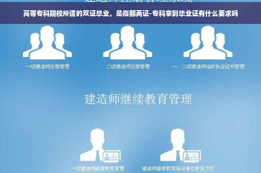 高等专科院校所谓的双证毕业，是指那两证-专科拿到毕业证有什么要求吗