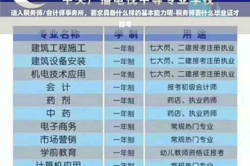 进入税务师/会计师事务所，要求具备什么样的基本能力呢-税务师要什么毕业证才能考