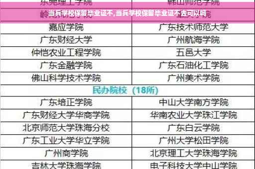 当兵学校保留毕业证不,当兵学校保留毕业证不去可以吗