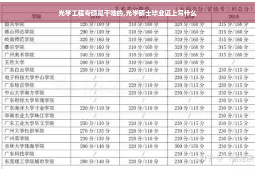 光学工程专硕是干啥的,光学硕士毕业证上写什么