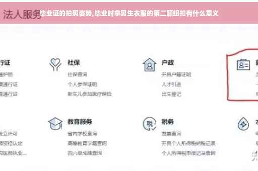 毕业证的拍照姿势,毕业时拿男生衣服的第二颗纽扣有什么意义