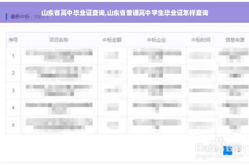 山东省高中毕业证查询,山东省普通高中学生毕业证怎样查询