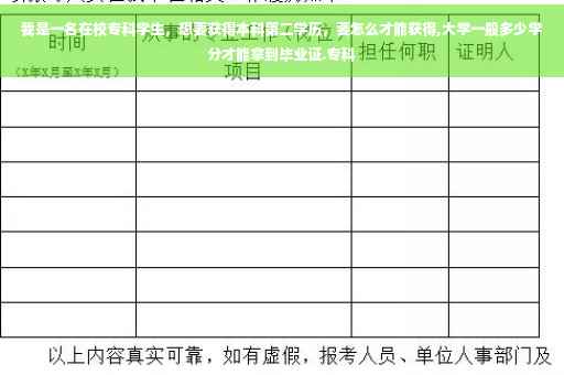 我是一名在校专科学生,想要获得本科第二学历,要怎么才能获得,大学一般多少学分才能拿到毕业证.专科 我是一名在校专科学生,想要获得本科第二学历,要怎么才能获得,大学一般多少学分才能拿到毕业证.专科