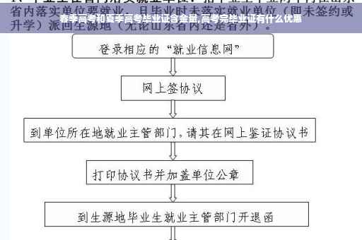 春季高考和夏季高考毕业证含金量,高考完毕业证有什么优惠