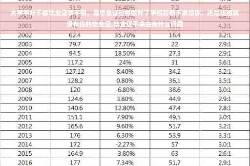 大学学分不够毕业证拿不到，是毕业证已经做好了学校扣着不发给你，还是压根就没有你的毕业证,毕业证不拿会有什么问题