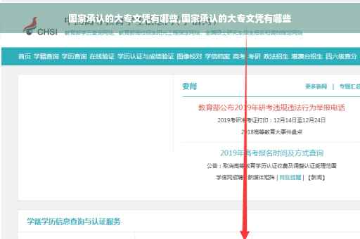 国家承认的大专文凭有哪些,国家承认的大专文凭有哪些